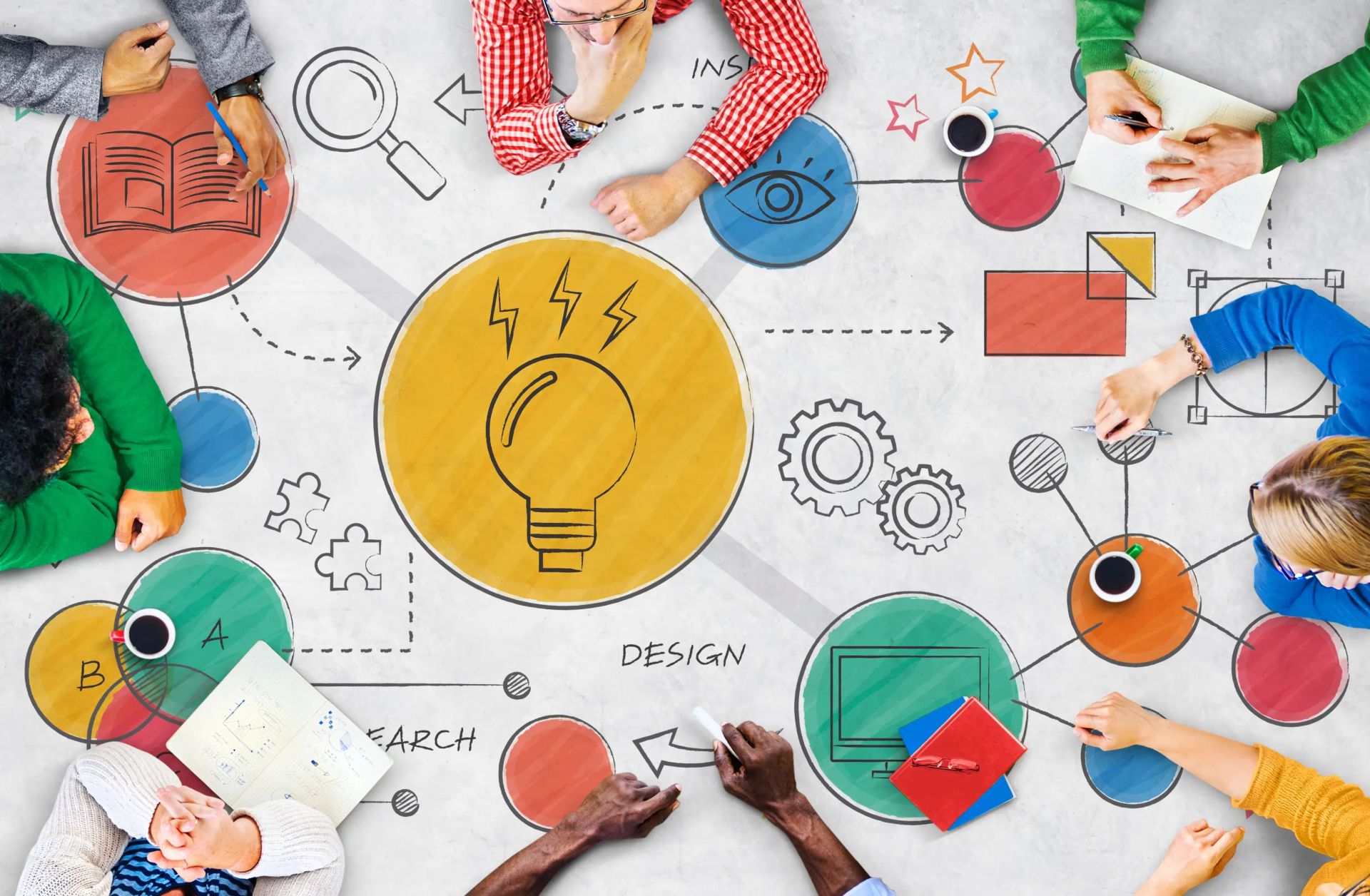 Condiciones para tener Éxito en las Ventas como Emprendedor
